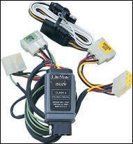 Hoppy Trailer Wiring Kit 1989-1995 Isuzu Pickup